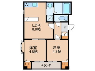 ツインリッチ鳥飼の物件間取画像